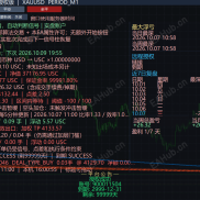 凯撒大帝_R4_网络授权版  无限制-EAHub外汇论坛