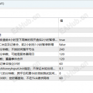 凯撒大帝_R4_网络授权版  无限制-EAHub外汇论坛