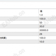 揽月 无限制 带参数-EAHub外汇论坛