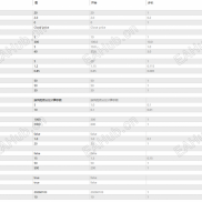 【布林带趋势交易EA】自己写的一款根据布林带自动交易的MT5EA源码-EAHub外汇论坛