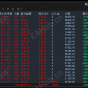 【MT5收割者黄金交易系统】MT5收割者黄金交易系统，趋势过滤，不惧数据大行情-EAHub外汇论坛