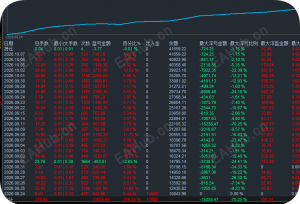 金貔貅黄金交易系统，趋势过滤，不惧数据大行情，美金实盘账户（多个美金实盘同步运行），8.24-10.07数据可查-EAHub外汇论坛
