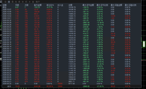MT5多功能智能网格，自定义间距，自定义手数，实盘运行1个多月，收益6263+-EAHub外汇论坛
