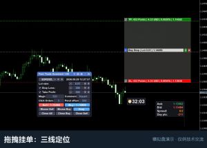 三条拖杆拖到位，入场、止损、止盈一次搞定，风报比拖动时就能看见-EAHub外汇论坛