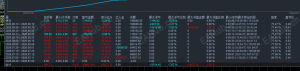 今天有损无伤大雅，我还是敢发，盈亏同源  一个月一仓 实盘三个月-EAHub外汇论坛