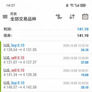 一单一结，胜率超高，智能识别市场状态+动态风控混合型ea，感兴趣可找我-EAHub外汇论坛