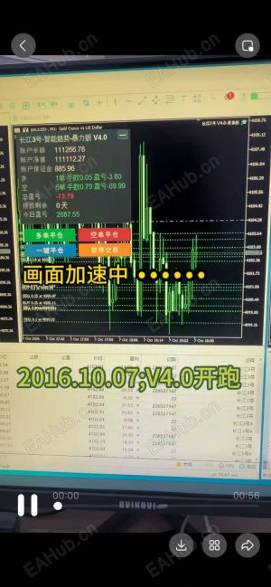 长江三号4.0实测-EAHub外汇论坛