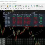 【盈渊量化3.0破解版】-EAHub外汇论坛