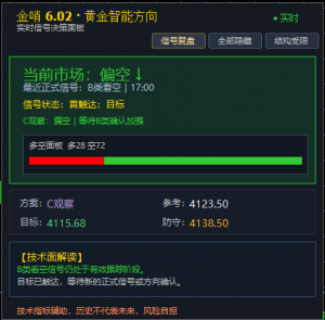 目标已触达！赚了就跑，绝不留恋-EAHub外汇论坛