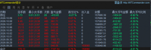 新增的客户数据图，为什么选择我，就是因为能给客户带来更稳定的东西-EAHub外汇论坛
