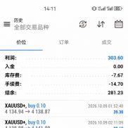 昨天朋友还在给我说他的马丁有多牛逼，今天就打脸了，中间还补了两次仓，遇上大-EAHub外汇论坛