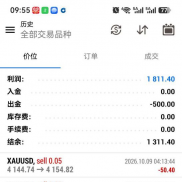 一次一单策略加手工干预 直接无敌 需要主页联系-EAHub外汇论坛