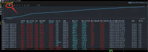 MT5新版黄金对锁，美刀实盘账户，运行3个月，收益12203+，最大浮亏17%-EAHub外汇论坛