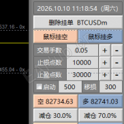 【下单助手】有移动止盈止损 挂单-EAHub外汇论坛