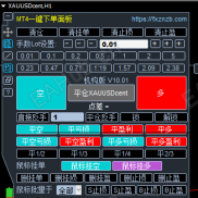 【MT4,MT5  手工做单交易面板  完美无BUG版】MT4，MT5一键下单面板指挥官   手工交易者神器-EAHub外汇论坛