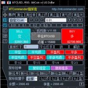【MT4,MT5  手工做单交易面板  完美无BUG版】MT4，MT5一键下单面板指挥官   手工交易者神器-EAHub外汇论坛