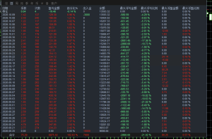 MT5网格策略，实盘运行1个多月，收益6875+，24小时跑，不规避任何行情，最大浮亏-EAHub外汇论坛