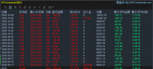 日化1.5%-EAHub外汇论坛
