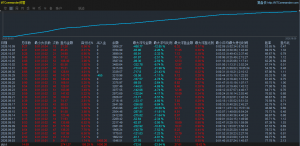 MT4美分实盘（9.3号开始运行的）
服务器：MakeCapital-Live
账    户：891888
密-EAHub外汇论坛