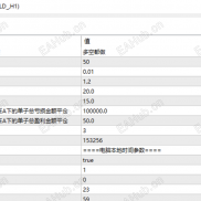 【金满堂刷单-EA】MT5自用策略，开仓单量巨大，带严格的风控，高频收割翻仓快！-EAHub外汇论坛
