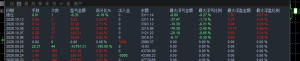 MT5智能网格小仓位运行，-EAHub外汇论坛