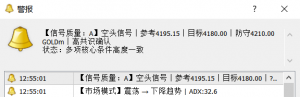 A级信号目标到达4180了-EAHub外汇论坛