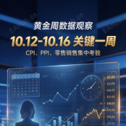 10.12-10.16 黄金周前瞻，多重美国经济数据考验金价-EAHub外汇论坛