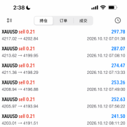 今日自动化跑单实录-EAHub外汇论坛