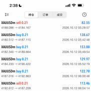 今日自动化跑单实录-EAHub外汇论坛
