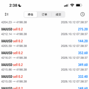 今日自动化跑单实录-EAHub外汇论坛