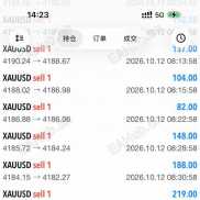 八年手工单实战老交易员。寻找同样敬畏市场、想学真技术的同行者。一起前行-EAHub外汇论坛