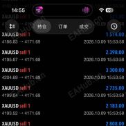 xauusd手工单准确度高达90可观摩免米可跟-EAHub外汇论坛