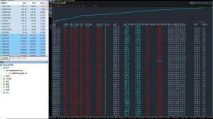 MT5新版对锁黄金，美刀实盘账户
服务器：DLSMarkets-Live
账户：2999063-EAHub外汇论坛
