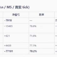 马丁回测-EAHub外汇论坛