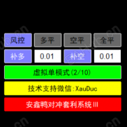 【双向 STOP 挂单网格 EA】这是一个 双向开单对冲策略！~-EAHub外汇论坛
