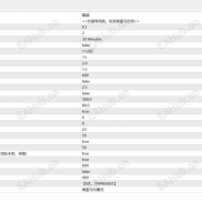 【黄金趋势突破2.00版】XAUUSD M30 趋势突破 + ATR动态风控-EAHub外汇论坛
