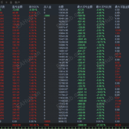 【黄金趋势突破2.00版】XAUUSD M30 趋势突破 + ATR动态风控-EAHub外汇论坛