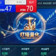 美金策略 持续盈利中-EAHub外汇论坛