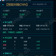 【资管级量化】灯塔量化-EAHub外汇论坛