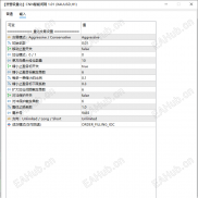 【资管级量化】灯塔量化-EAHub外汇论坛