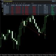 专为黄金交易打造的趋势网格一体化方案。-EAHub外汇论坛