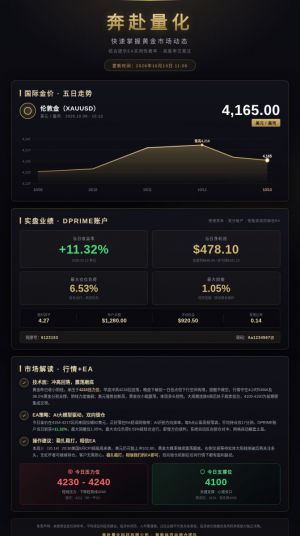 -EAHub外汇论坛