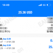 90后女孩，专攻手工单，有没有大佬想看交易手法的，滴滴。认识一下不吃亏-EAHub外汇论坛