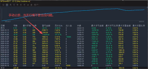 网格不死鸟，0.01手起，快速出仓，快速翻仓，推荐20000美分起玩。-EAHub外汇论坛