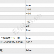 【全息投影】一单一结，无限制版本-EAHub外汇论坛