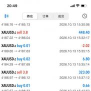 这脚本厉害不，一个白天盈利，晚上还有一晚上呢-EAHub外汇论坛