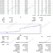 【自研量化（我认为非常稳定）】MT5自动挂机-EAHub外汇论坛