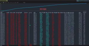 MT4美分实盘（9.3号开始跑的，本来1455）月化200%
服务器：MakeCapital-Live
账-EAHub外汇论坛