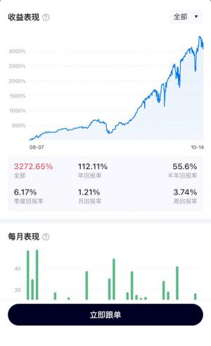 兄弟们，这个可信度高吗？-EAHub外汇论坛