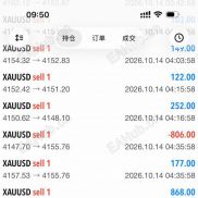 玩黄金的八年里 最大的收获不是赚了多少而是心态变了8000的底仓，纯手工日均300~800U虽然赚得慢，但从不心慌-EAHub外汇论坛